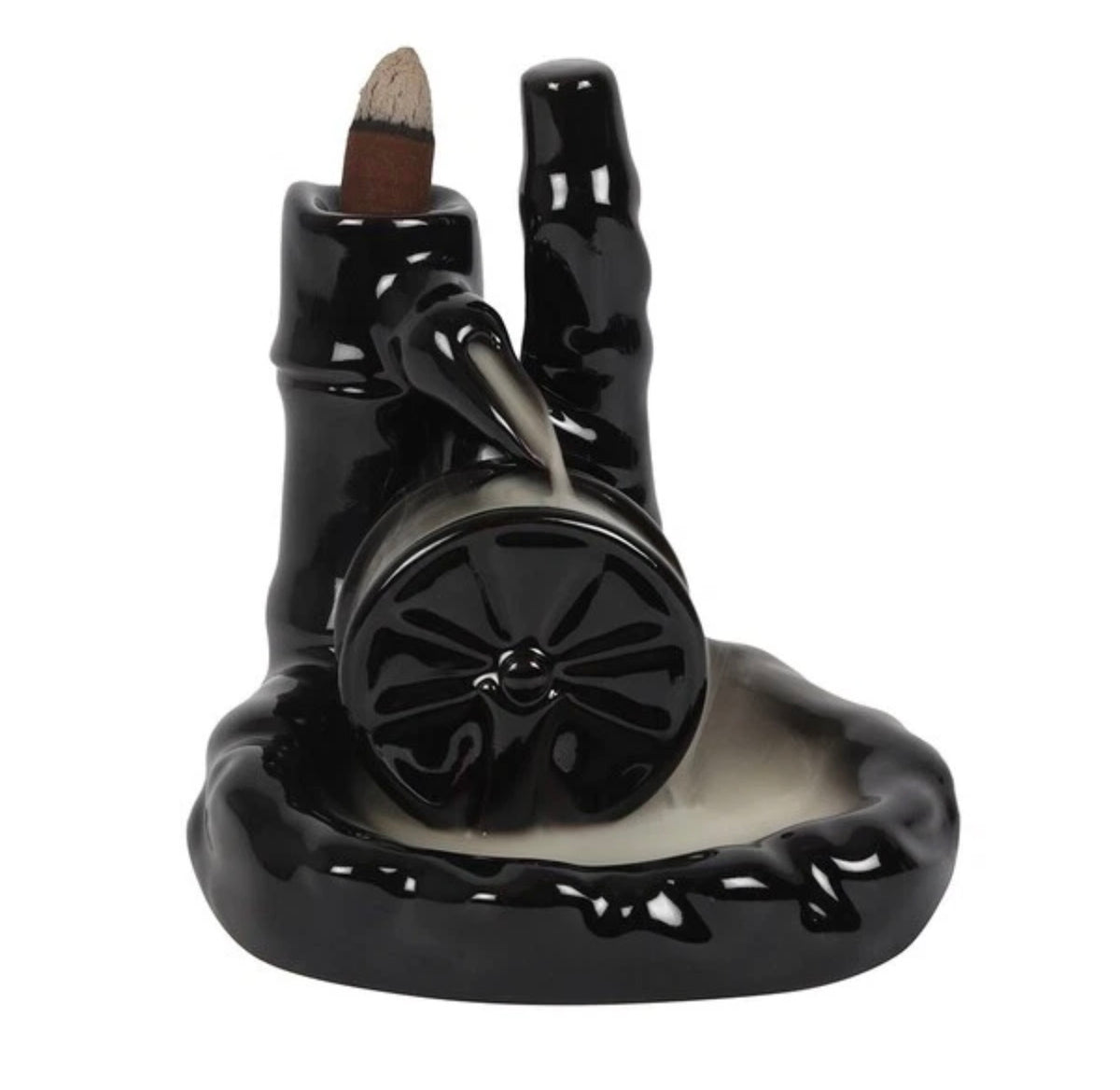 Water wheel backflow incense burner